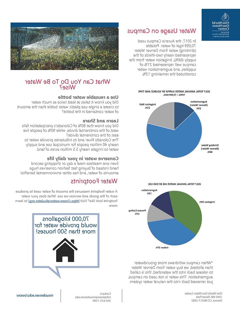 Second page of Water Action plan summary