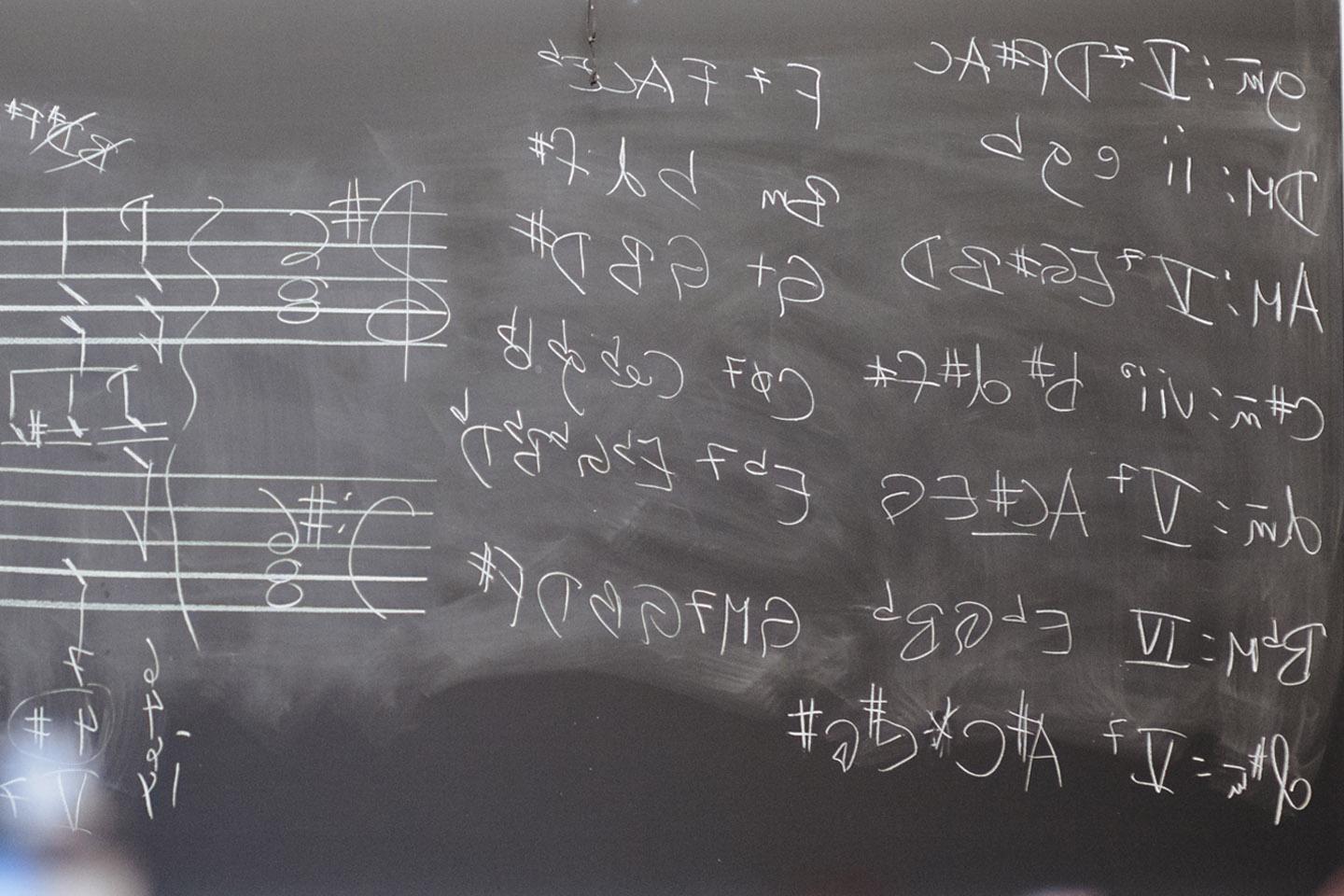 Chord spellings written on a chalkboard