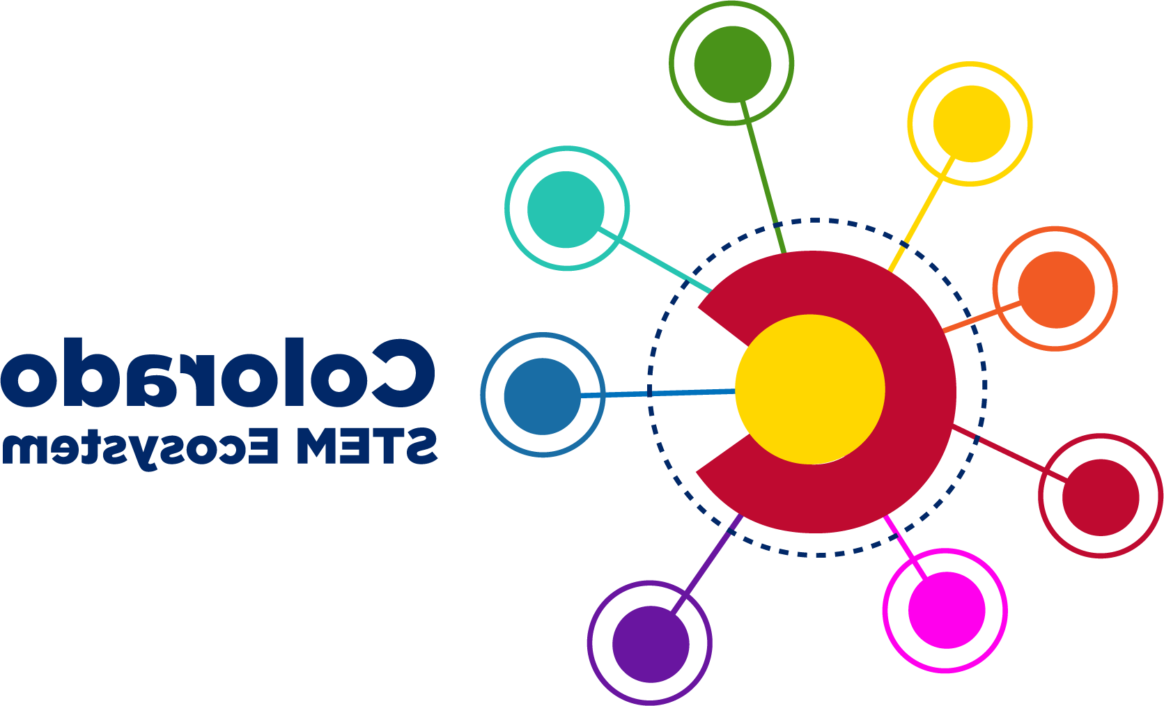 Colorado-STEM-Ecosystem-Primary