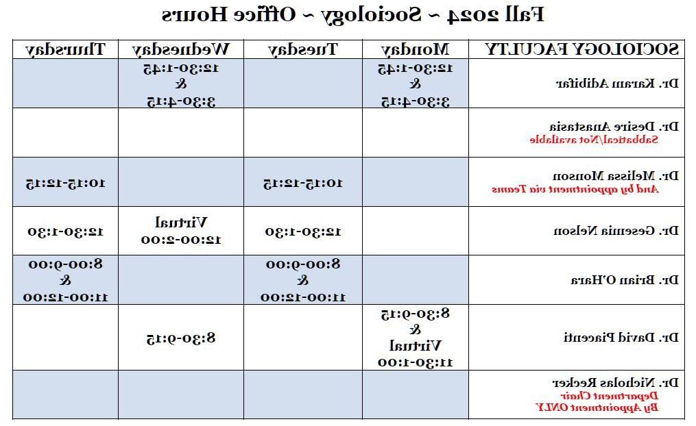 SOCIOLOGY Office Hours Fall 2024